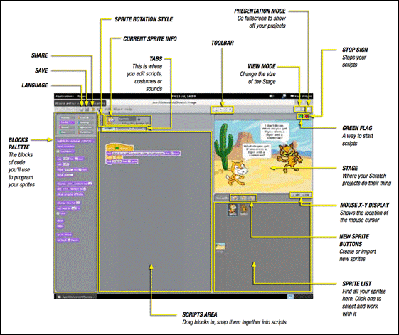 Scratch interface