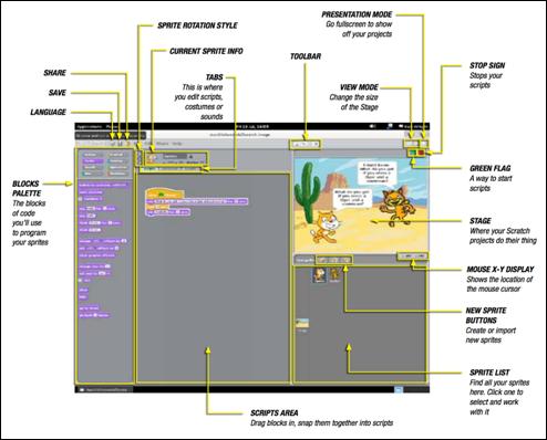 Scratch in applications menu